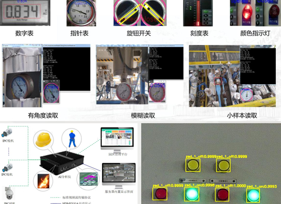 視頻AI算法分析系統(tǒng)